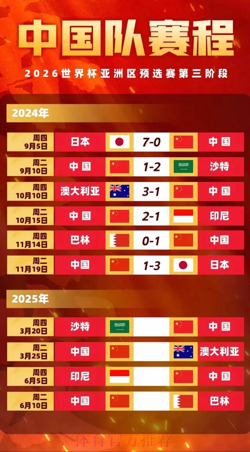 2026世界杯直播中国时间比赛时间表免费观看 2026世界杯直播中国时间比赛时间表免费观看