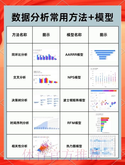 全面解析世界杯下注平台数据分析技巧 全面解析世界杯下注平台数据分析技巧