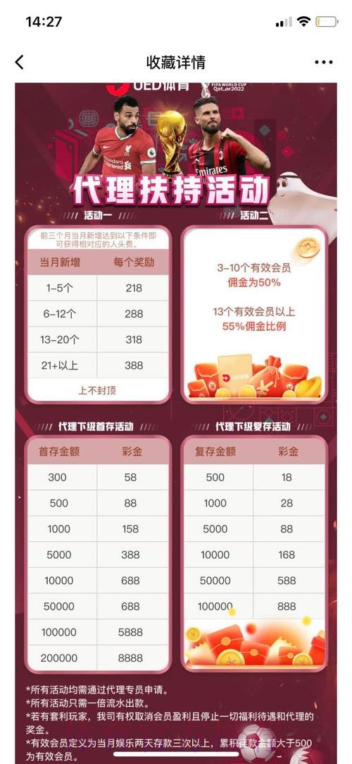 选择最佳世界杯买球平台的实用指南 选择最佳世界杯买球平台的实用指南