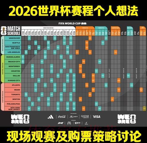 2026世界杯赛程高清版观看指南在哪里看 2026世界杯赛程高清版观看指南在哪里看