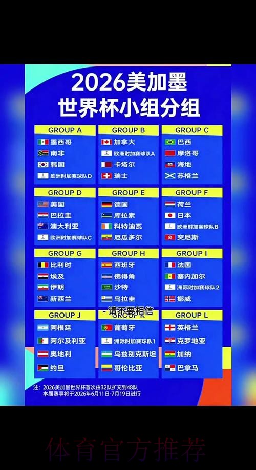 2026世界杯直播详细安排最新时间表免费观看
