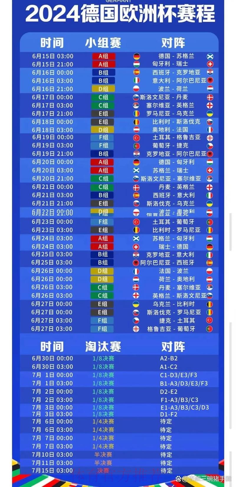 2026世界杯直播详细安排最新时间表免费观看