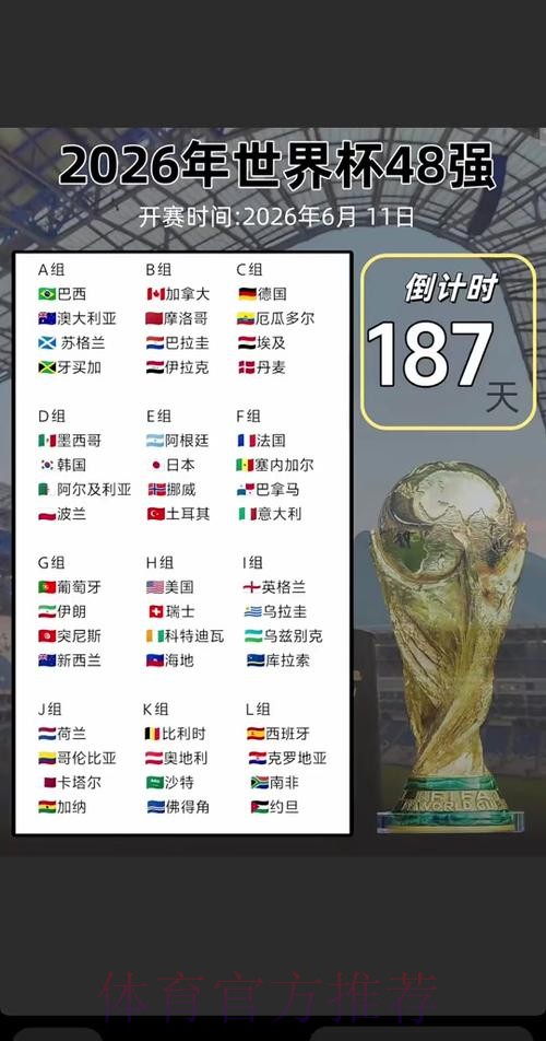 2026世界杯赛程实时更新全程直播怎么看 2026世界杯赛程实时更新全程直播怎么看